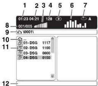 1 2 3 4 5 6 7 01:23 04:21 128 A 001/005 V0001\ 10 01- DSG 1117 02- DSG 1100 03- DSG 0000 04- DSG 0150 12