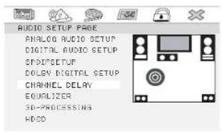 AUDIO SETUP PAGE ANALOG AUDIO SETUP DIGITAL AUDIO SETUP SPDIPSETUP DOLEN DIGITAL SETUP CHANNEL DELAY EQUALIZER 3D-PROCESSING HDD