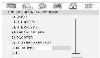ANALOGROUPS. SETUP MENU DOWNIX FONTLAUSPR. CENTER-LSPR. EFFECT-LOUTSPR. SUBCOVER LOUTSPRECHN-TEST DIALOG >60 D.K.