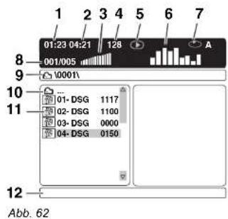1 2 3 4 5 6 7 01:23 04:21 128 A 001/005 0001 8 9 10 11 01- DSG 1117 02- DSG 1100 03- DSG 0000 04- DSG 0150 12 Abb. 62