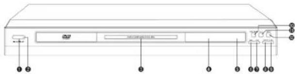 AEG DVD 4506 - FRONTBLENDE - 1