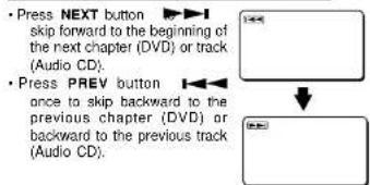 AEG DVD 4511 CR - Skipping to the Next / Previous chapter/track - 1