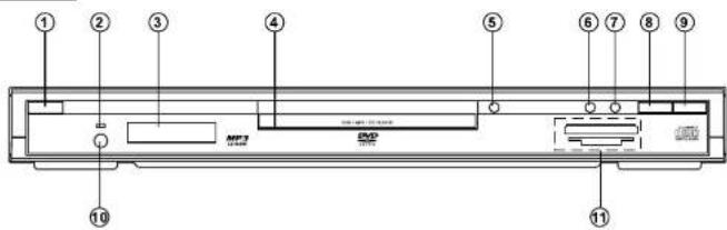 AEG DVD 4511 CR - Disc structure - 5