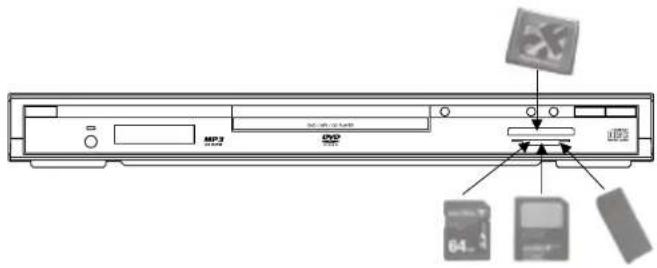 AEG DVD 4511 CR - Vor Anschluss des DVD-Players - 8