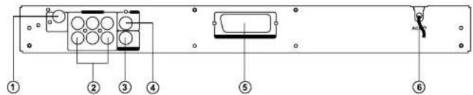 AEG DVD 4511 CR - Disc structure - 7