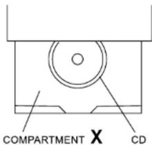AEG DVD 4511 CR - Handling Precautions - 2