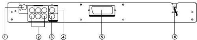 AEG DVD 4511 CR - Diskstruktur - 6