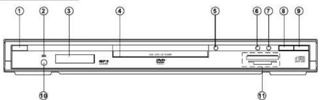 AEG DVD 4511 CR - Diskstruktur - 4