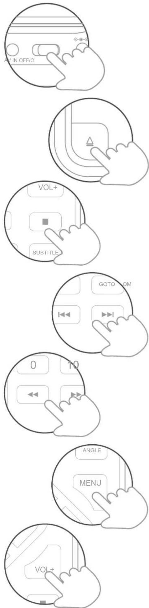Goodmans GDVDPLY01 - Setting the Volume Level - 1