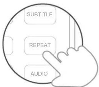 Goodmans GDVDPLY01 - Repeat Playback (CD, DVD) - 5