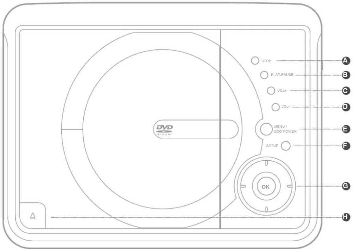 Goodmans GDVDPLY01 - Open Top View - 1