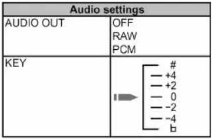 AEG DVD 4543 HDMI - Default settings - 1