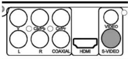 AEG DVD 4543 HDMI - Component Video - 1