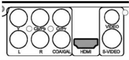 AEG DVD 4543 HDMI - Composite-Video - 1