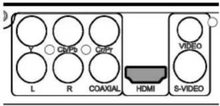 AEG DVD 4543 HDMI - Composite-Video - 1