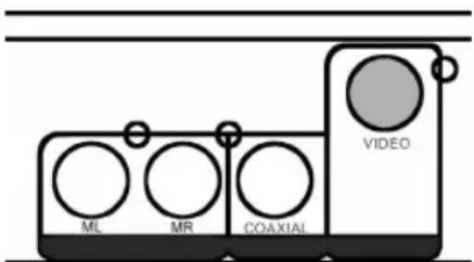 AEG DVD 4542 - SCART - 1