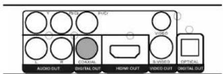 AEG DVD 4539 HDMI - 5.1-Audio-Signal - 1