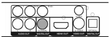 AEG DVD 4539 HDMI - Stereo - 2