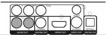 AEG DVD 4539 HDMI - i NOTE: - 1