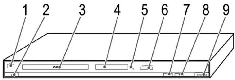 AEG DVD 4539 HDMI - 1