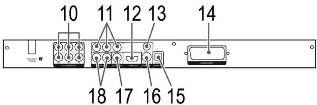 AEG DVD 4539 HDMI - 2