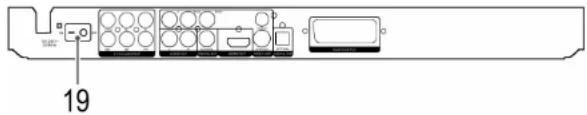 AEG DVD 4539 HDMI - Technischer HinweisDVD 4539 HDMIDVD 4539 HDMI - 1