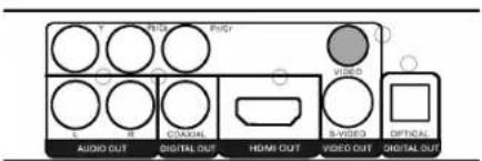 AEG DVD 4539 HDMI - S-Video - 1