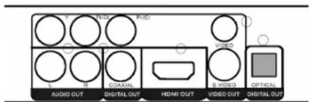 AEG DVD 4539 HDMI - Stereo - 3