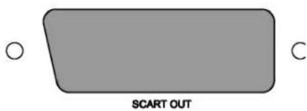AEG DVD 4536 - SCART - 1