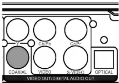 AEG DVD 4532 CR - 5.1-Audio-Signal - 1