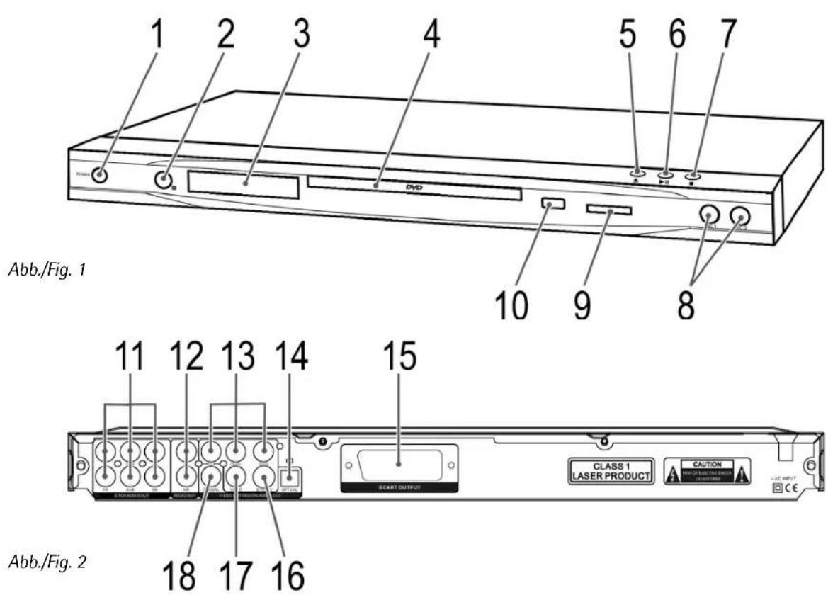 AEG DVD 4532 CR - Inhalt - 1