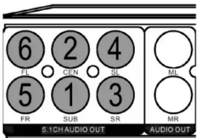 AEG DVD 4532 CR - Stereo - 1