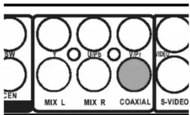 SW CEN Y U/Pb V/Pr MIX L MIX R COAXIAL VIDEO S-VIDEO