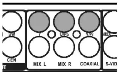 SW CEN I MIX L UPb VIPr MIDEC MIX R COAXIAL S-VID