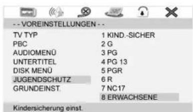 -- VOREINSTELLUNGEN -- TV TYP 1 KIND.-SICHER PBC 2 G AUDIOMENÜ 3 PG UNTERTITEL 4 PG 13 DISK MENÜ 5 PGR JUGENDSCHUTZ 6 R GRUNDEINST. 7 NC17 8 ERWACHSENE Kindersicherung einst.