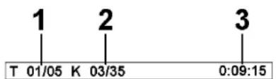 1 2 3 T 01/05 K 03/35 0:09:15