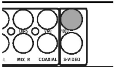 U/Pb V/Pt L MIX R COAXIAL S-VIDEO
