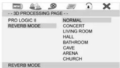 -- 3D PROCESSING PAGE -- PRO LOGIC II NORMAL REVERB MODE CONCERT LIVING ROOM HALL BATHROOM CAVE ARENA CHURCH REVERB MODE