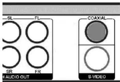 SL FL SR FR H AUDIO OUT COAXIAL S-VIDEO