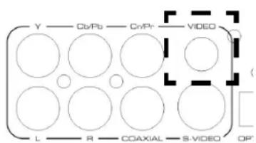 AEG DVD 4517 - S-Video - 2