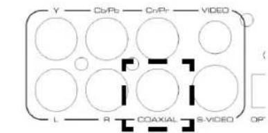 Y — Cb/Pb — Cr/Pr — VIDEO L — R — COAXIAL — S-VIDEO OP