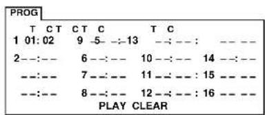 PROG T CT CT C T C 1 01:02 9 -5 -:13 --:-- : ---- 2----6----10----14----: ---:7----11----:15---- ---:8----12----:16---- PLAY CLEAR