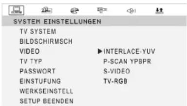 SYSTEM EINSTELLUNGEN TV SYSTEM BILDSCHIRMSCH VIDEO ▶INTERLACE-YUV TV TYP P-SCAN YPBPR PASSWORT S-VIDEO EINSTUFUNG TV-RGB WERKSEINSTELL SETUP BEENDEN