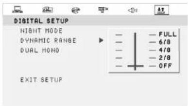 DIGITAL SETUP NIGHT MODE DYNAMIC RANGE DUAL MONO EXIT SETUP - - FULL - 6/8 - - 4/8 - - 2/8 - - OFF