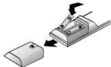 AEG DVD 4513 DIVX - Insert Batteries (Remote Control Unit) - 1