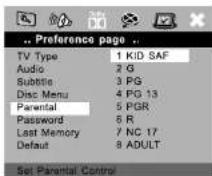 AEG DVD 4513 DIVX - Parental control levels - 1