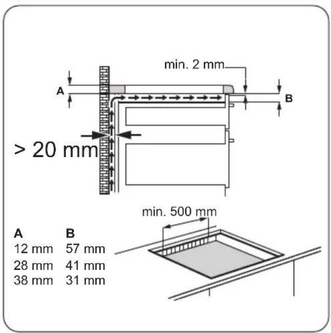 ZANKER KEI8740XXK - Connection cable - 3