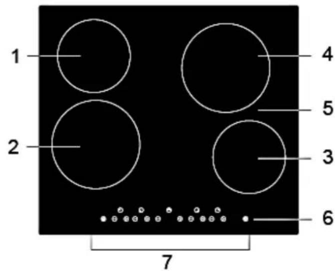 PKM KF4R - CONTROL PANEL - 1