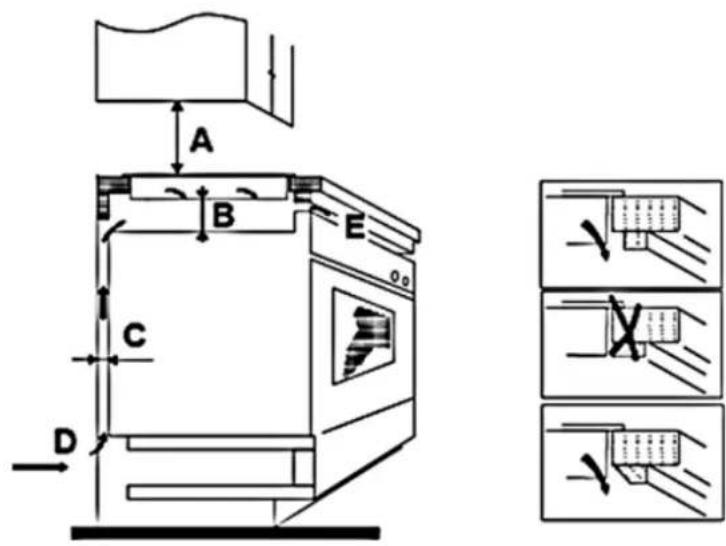 PKM KF4R - Selection of installation equipment - 2