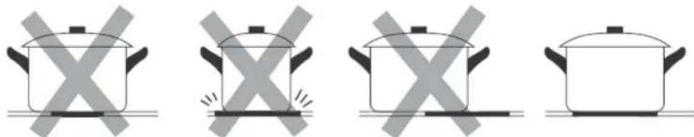 PKM KF4R - Use of the touch control elements - 3